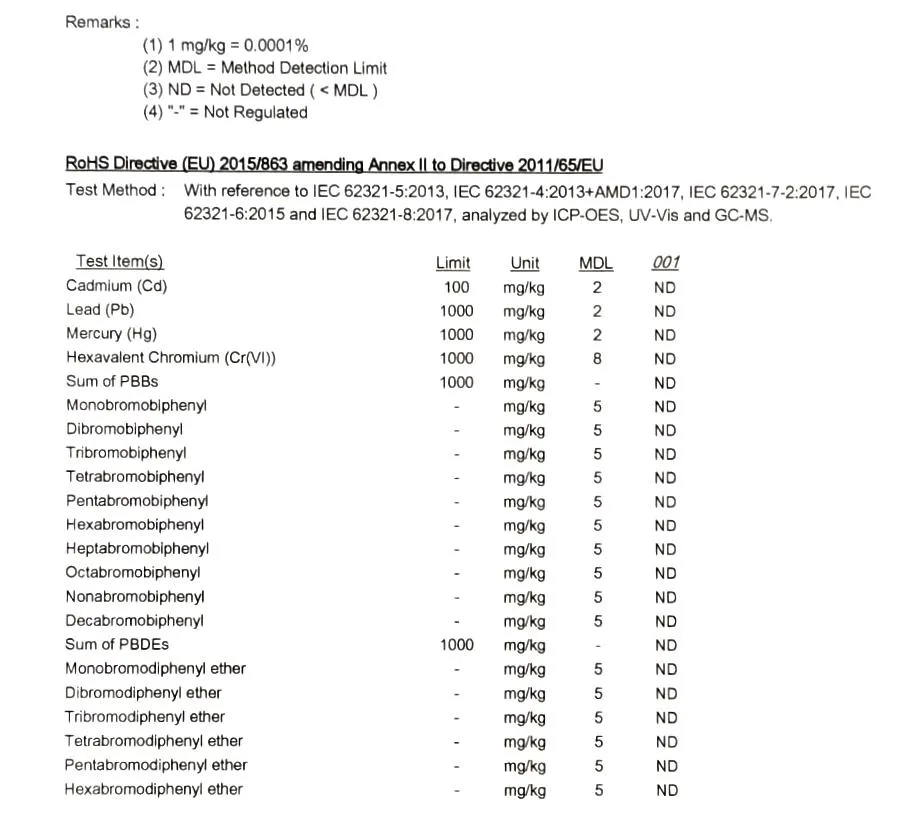 Food Grade Transparent PVC Mesh Fiber Reinforced Water Pipe
