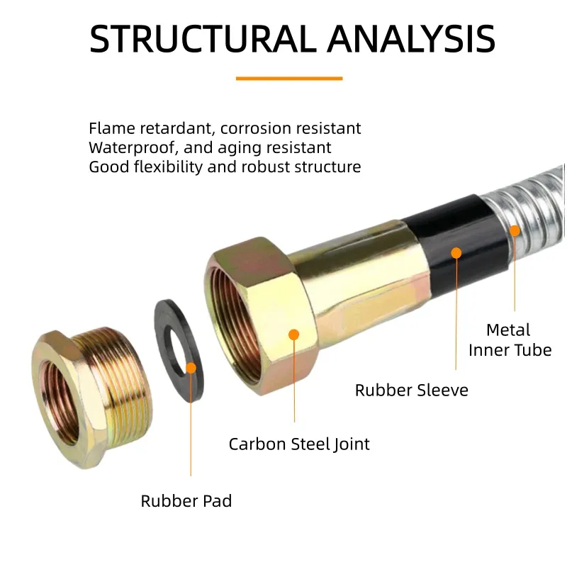 ATEX 1/4" 2" Customizable Flameproof Rubber Hose Explosion Proof Flexible Conduit