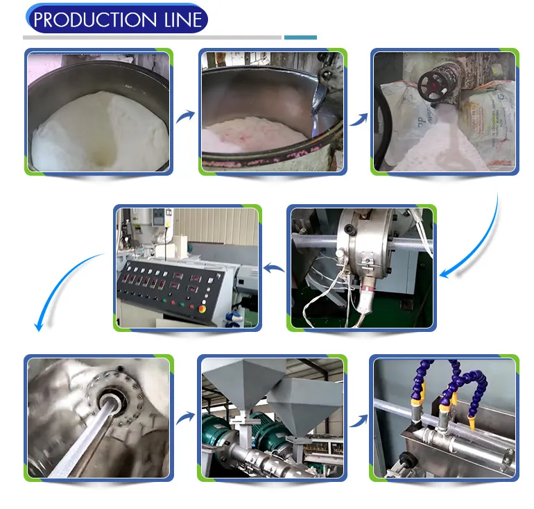 Flexible Corrugated Spiral PVC Suction Pipe for Conveying Water