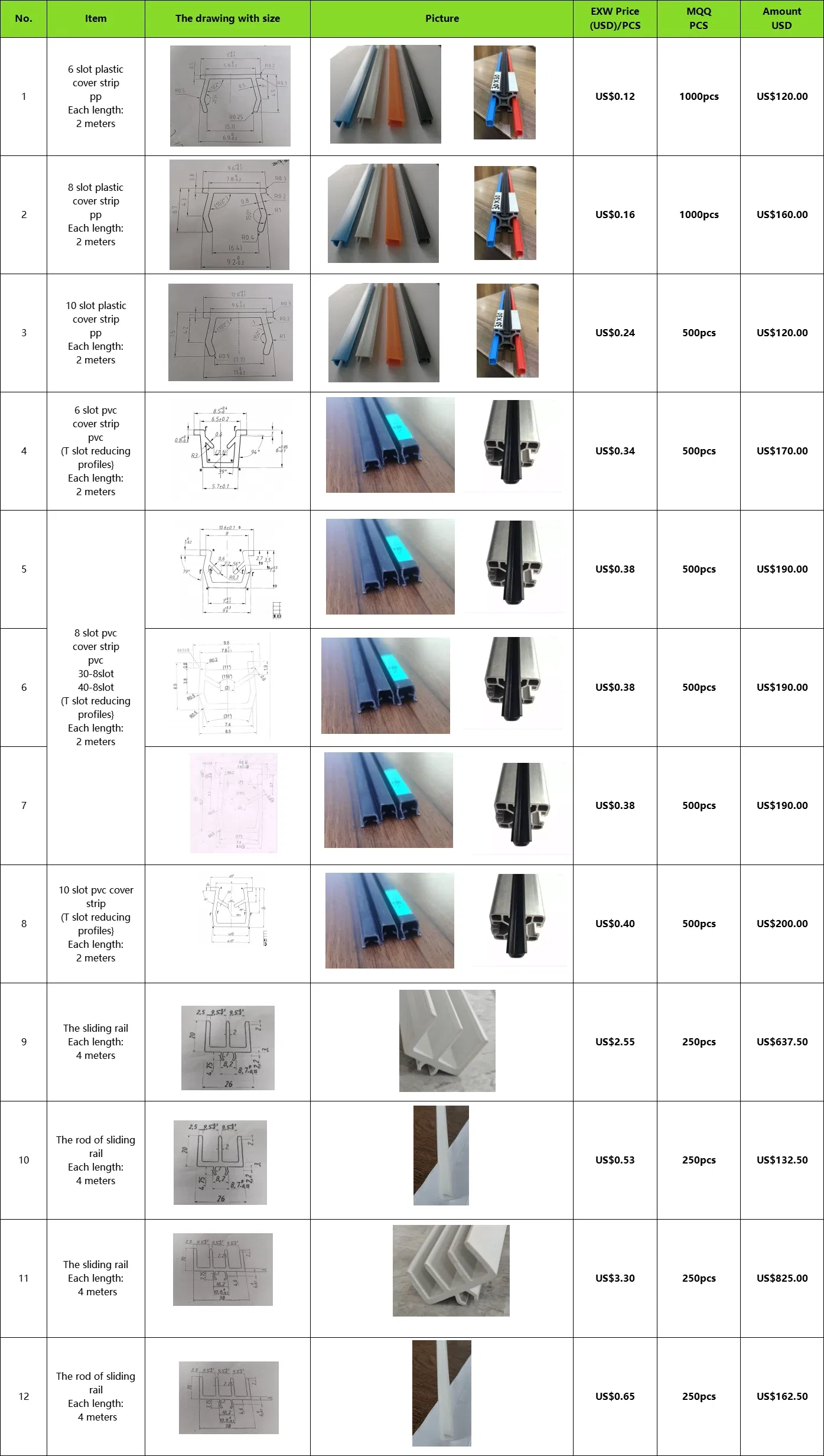 Black/Blue PVC HDPE Square Pipe for Garden Irrigation and Water Drainage Corrosion Resistant Flexible