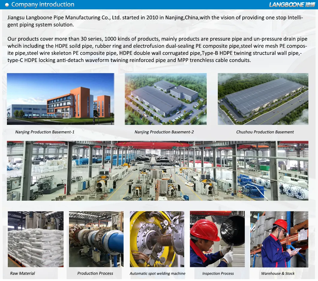 Mpp/UPVC Electrical Cable Conduit Pipe Sn40/DN175 Underground Cable Protection Pipe