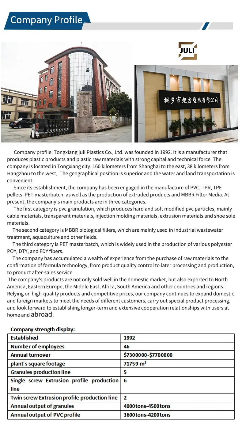 High Pressure Pipes for Hot& Cold Water Supply PVC Tubing Conduit Pipe