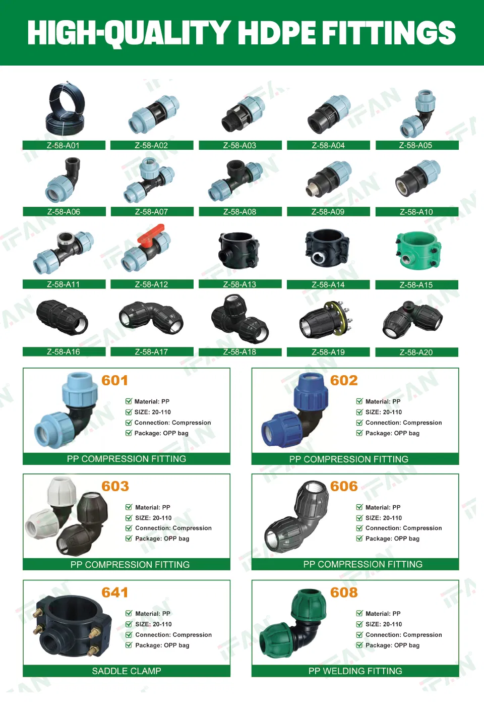 Ifan OEM PE Pipe Fittings HDPE Fittings Quick Connect Water Fitting PP Compression Fitting