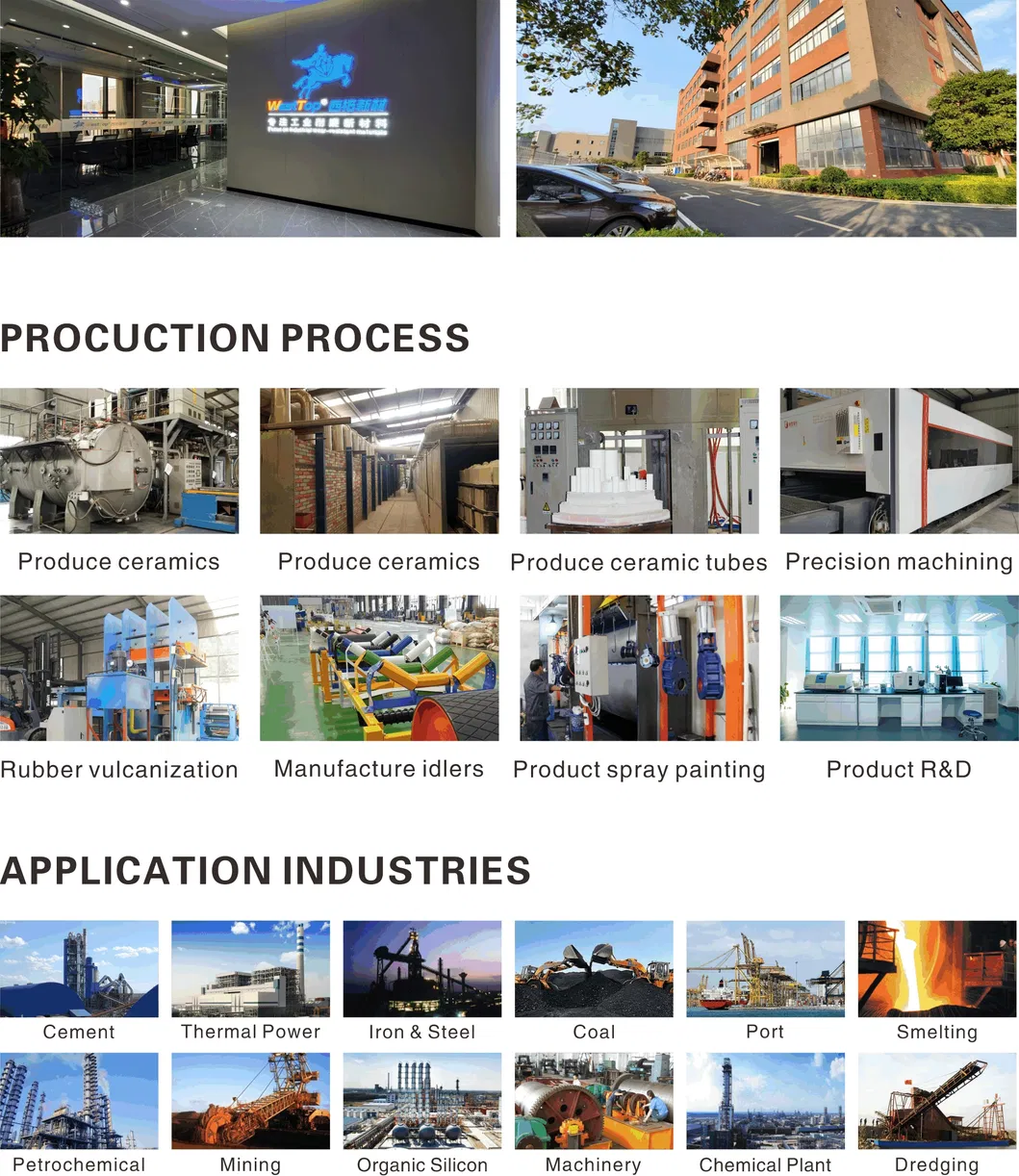 Wear-Resistant Ceramic Pipe for High-Abrasion Applications