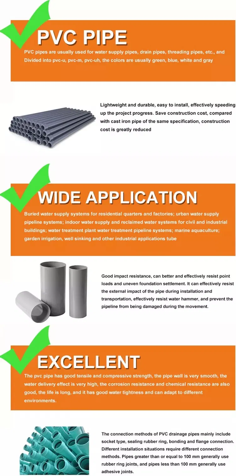 U-PVC Pipe Irrigation Tube/ Cold /Hot Water/ Plastic Pipe 630 PE100/80 /Sewage Conduit Pipe /Polythene Pipe/Cusomized Pipe /Sewage Treatment Pipe/Extruded Pipe