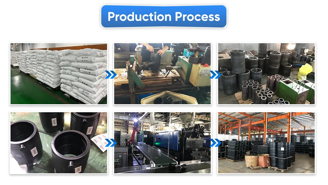 China Factory PE Pipe Fittings SDR11 SDR17 HDPE Electrofusion 90 Degree Elbow/Electrofusion Pipe Fittings