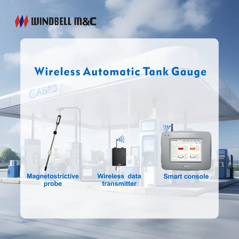 ATEX Iecex Gas Station Measuring Tool Fuel Level Meter Liquid Level Sensor