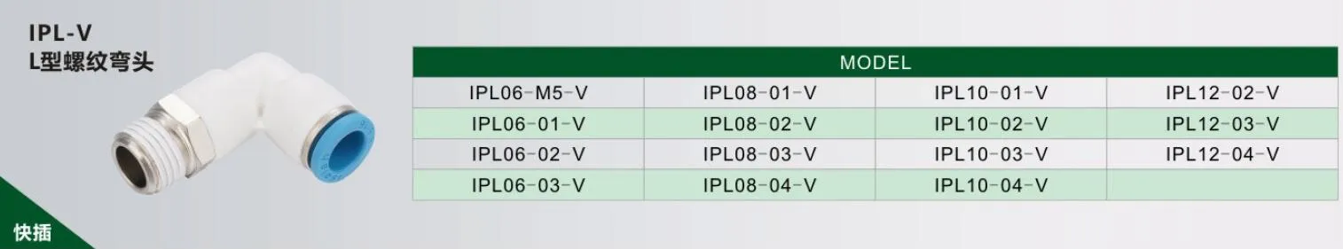 Fire-Resistant Pipe Fitting Flame Retardant Connector for Automotive Welding Industry