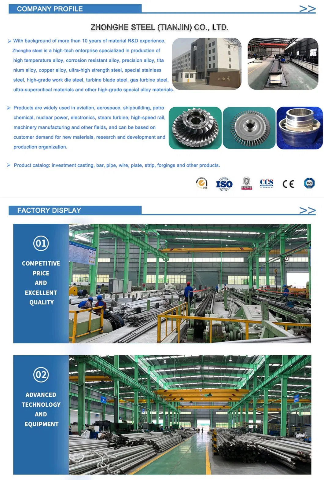 Stainless Steel Round Pipe SUS201/304/316L/310S/321/840 Stainless Welded Steel Pipe