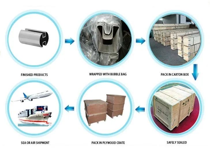 Factory Price 321 309S 310S 410 420 430 Welded and Seamless Stainless Steel Pipe