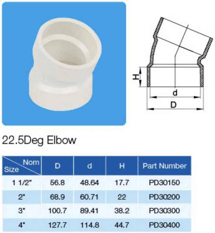 ASTM D2665 Standard Plastic (UPVC/PVC) Pipe Fittings for Dwv Drain Water with NSF/Upc (ELBOW, TEE, Y-EE, SOCKET etc.)