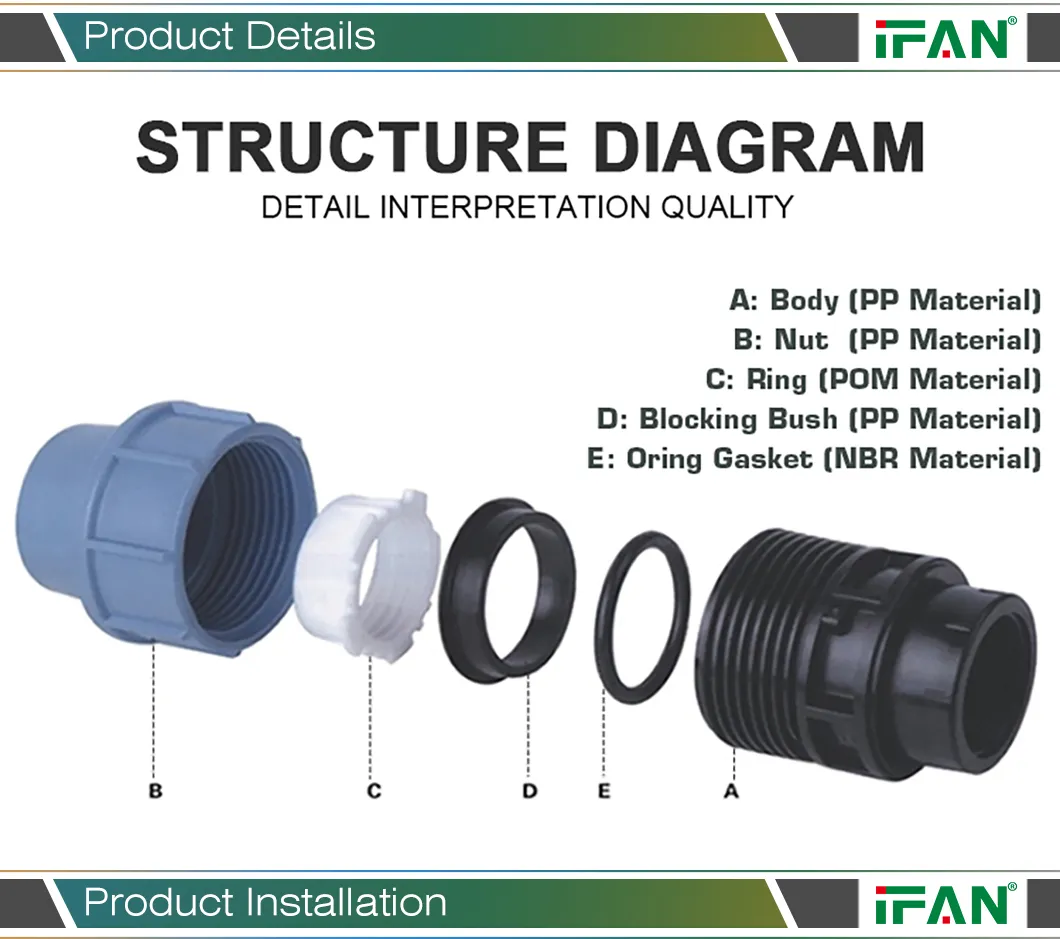 Ifan Manufacture PP Pipe Fitting Hot Sale PE Fitting