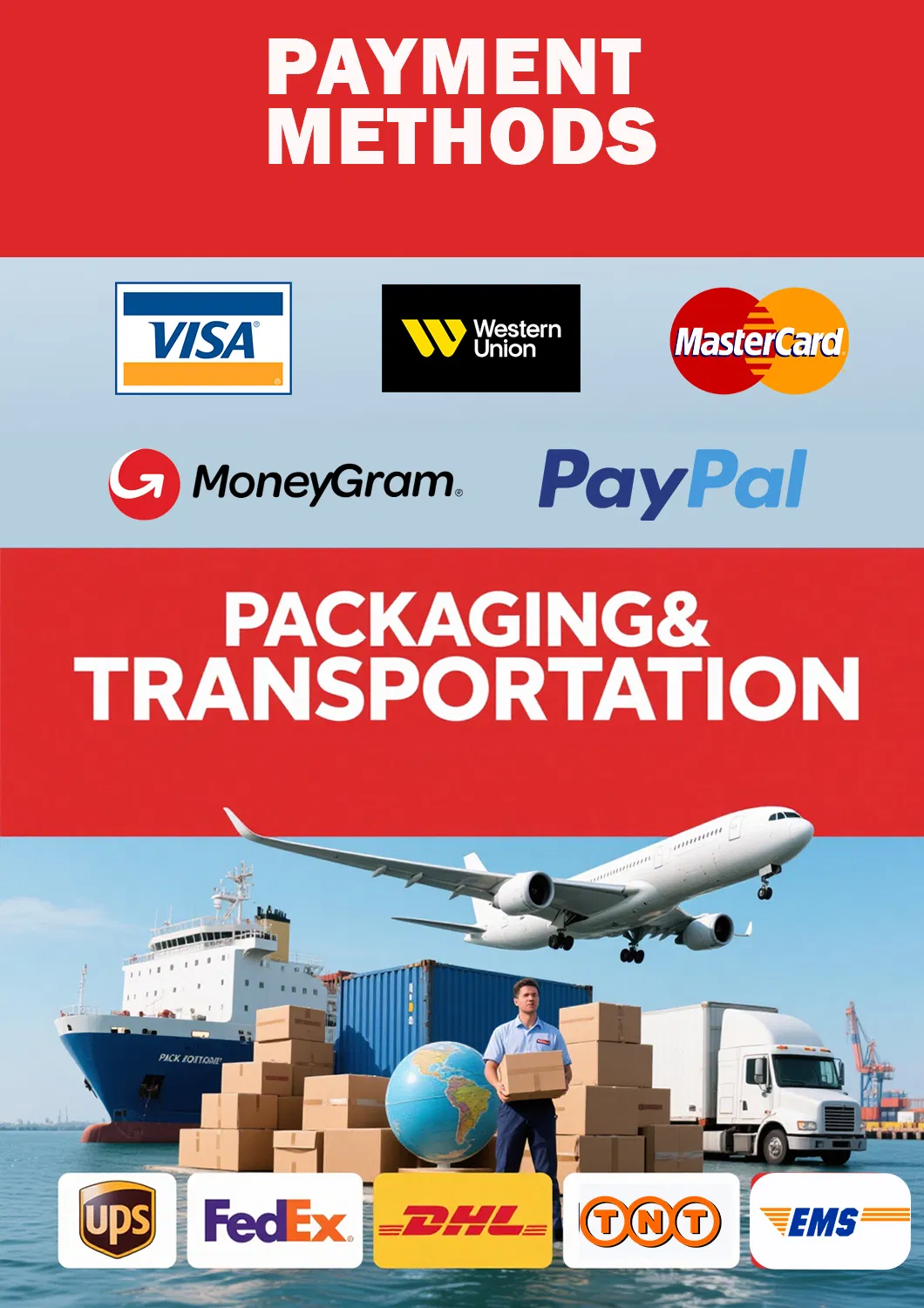 PVC/CPVC/UPVC/HDPE/Mpp/PPR Plastic Pipes and Fittings PPR Hot/Cold Water Pipe with High Pressure Resistance for PPR Pipe