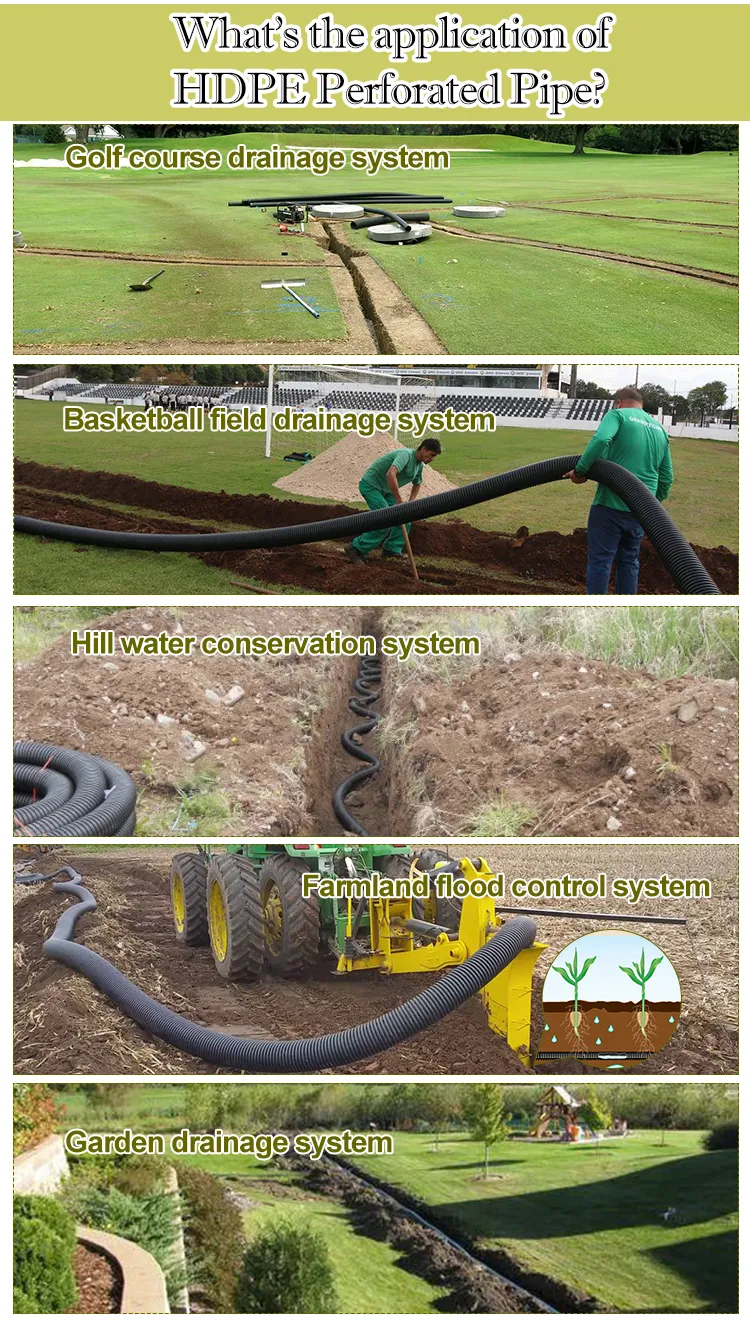 HDPE AG Pipe, AG Line Draincoil Slotted Agricultural Line with Sock