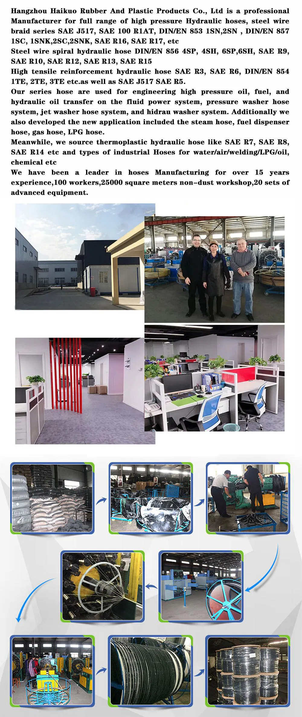 Best Food-Grade Flexible Transparent PVC Spring Wire Hose Pipe