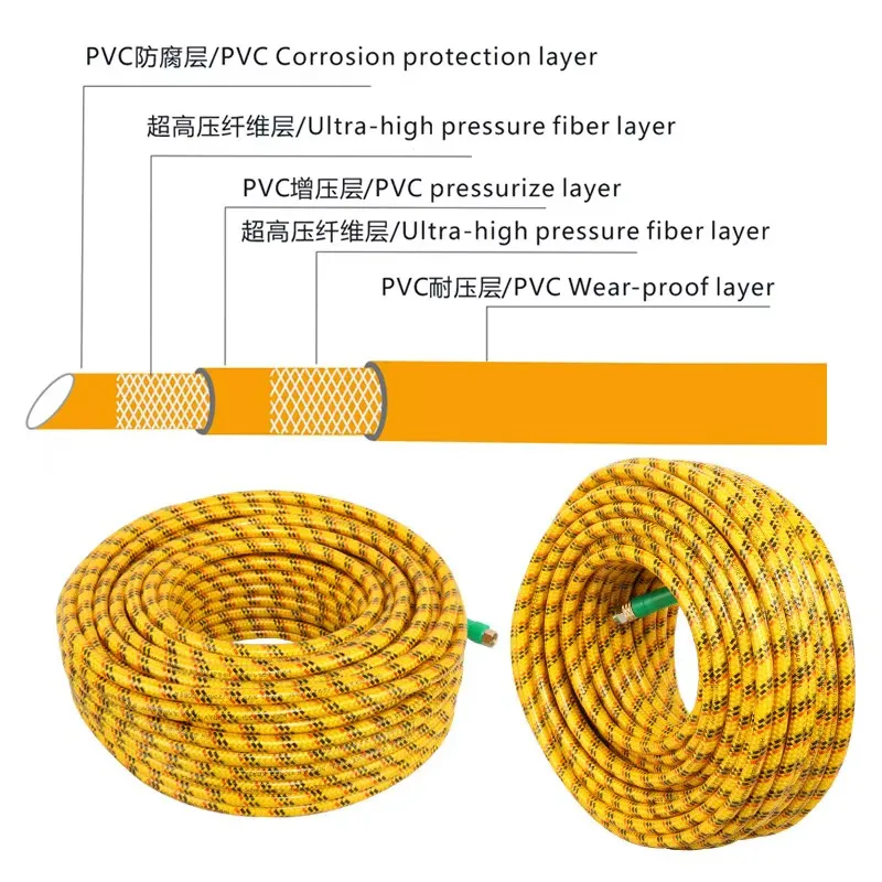 Flexible PVC Clear Nylon Braided Premium Garden Hose Plastic Pipe 1/8 1/4" 1/2 3" for Watering Garden Irrigation