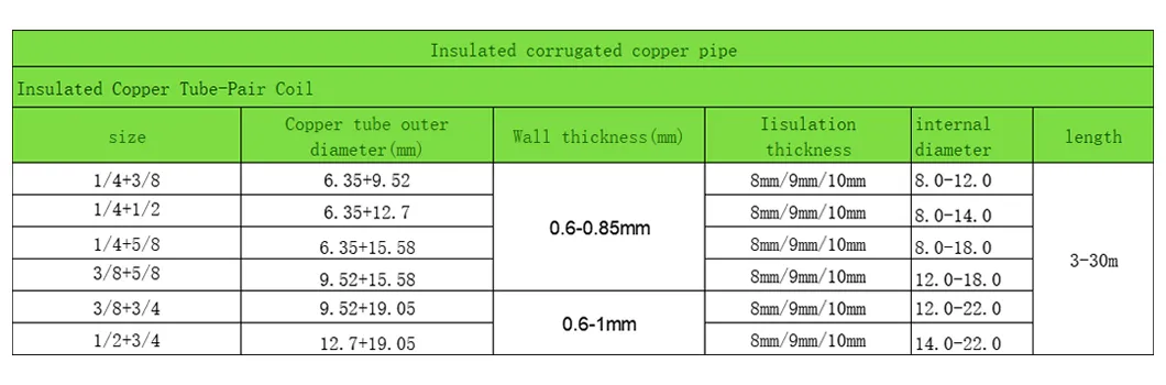 Double-Wall Corrugated PE Pipe Copper Tubing Flexible PVC Corrugated Pipe PE Corrugated Copper Pipe