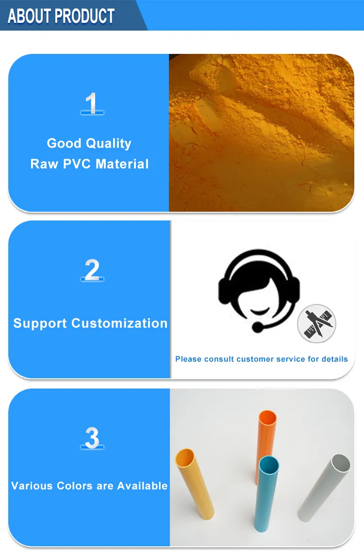 Colored PVC Pipe for Wires and Cables in Furniture Applications