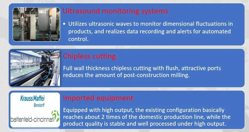 PE80 PE100 Conduit Pipe for Communication Cable/Waste Backfill/Irrigated/Gas/Mining/Water Supply/Drainage