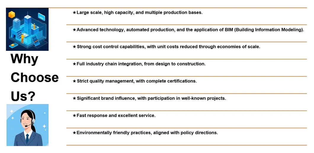 Galvanized Steel Pipe 6m Hot-DIP Galvanized Fire Pipe Q235 for Electrical Wiring