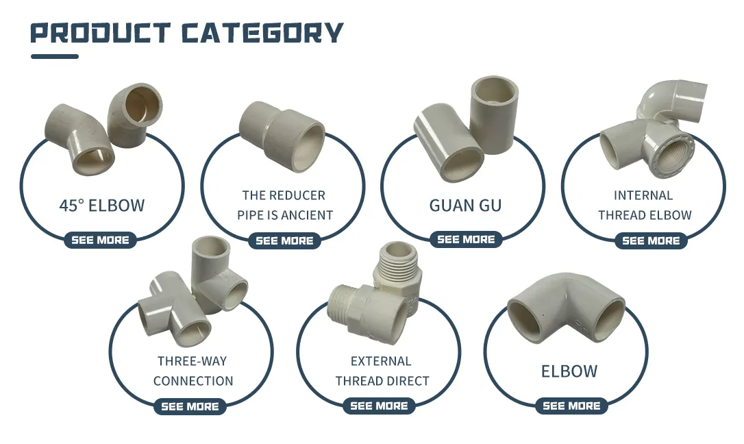 China Wholesale PVC CPVC Pipe for Home and Industrial Water Supply