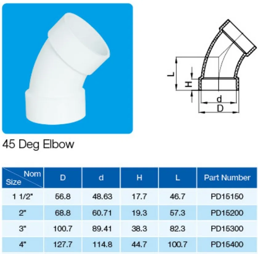 ASTM D2665 Standard Plastic (UPVC/PVC) Pipe Fittings for Dwv Drain Water with NSF/Upc (ELBOW, TEE, Y-EE, SOCKET etc.)