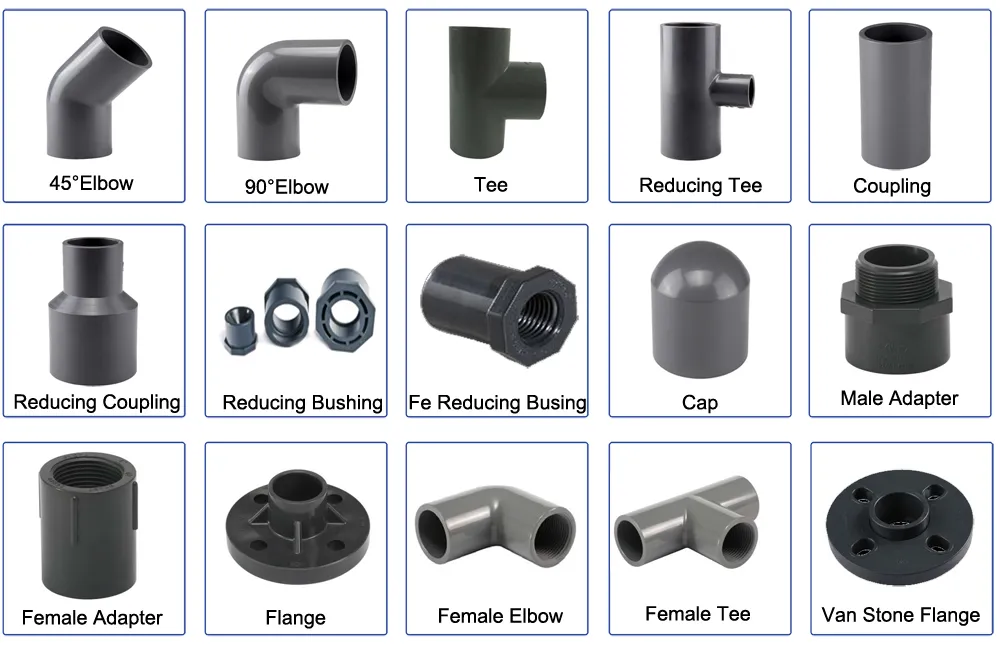 Customized Any Size Nylon End Plug with Thread for PVC Pipe and Slot Pipe