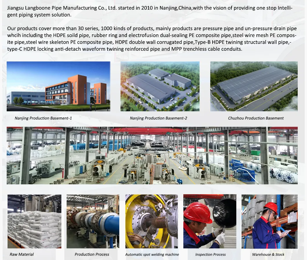 HDPE/PE Butt Fusion Equal Socket Cross Pn16 Reducing Cross Pipe Fitting