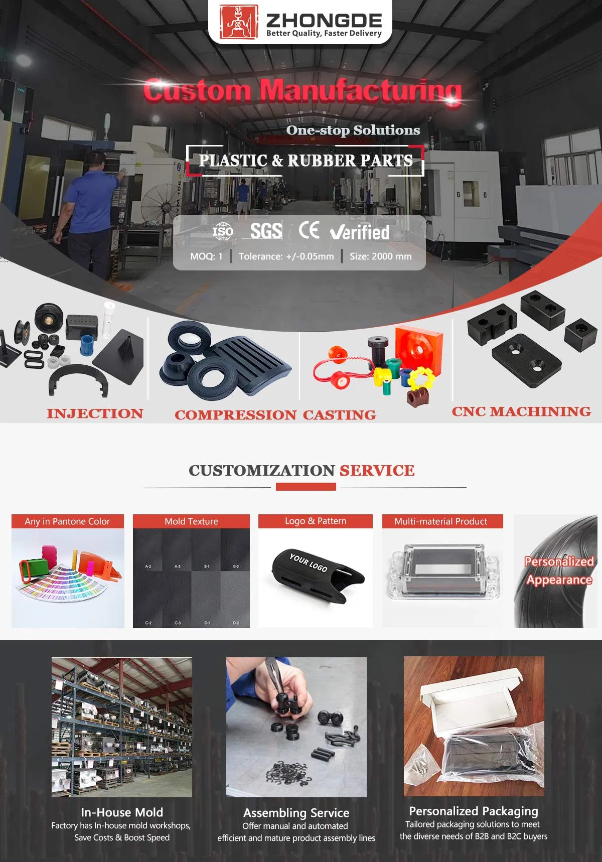 Injection Molding Manufacturer Custom White Rubber Silicone Plastic Screw Hole Sealing Plugs with Certificate