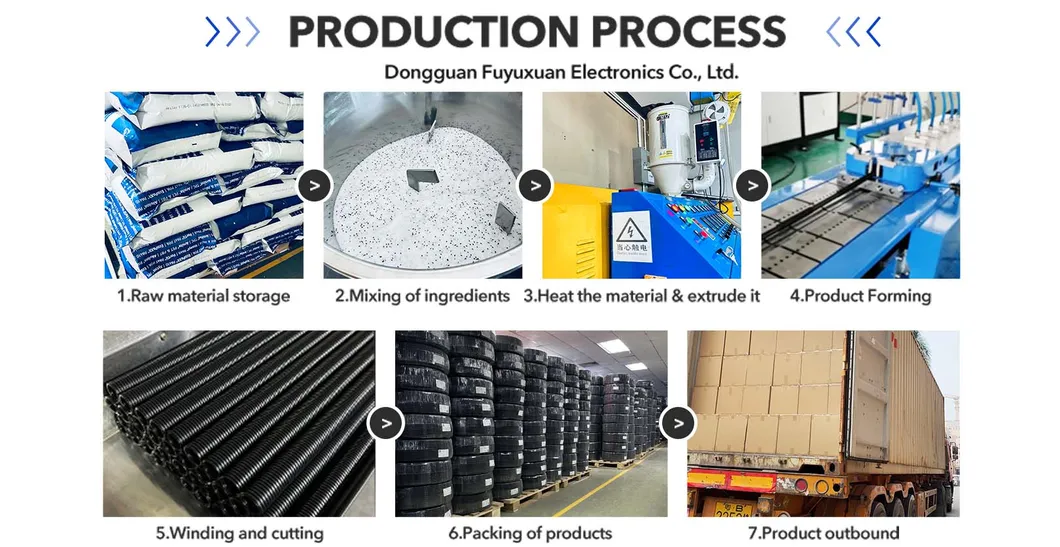 PP Wear-Resistant Buried Wall Flexible Single Protective Wire Corrugated Conduit