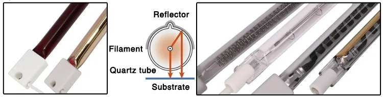 Single Tube/Twin Tube Infrared Heating Tube with Reflectors
