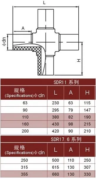 PE Cross of Butt Fusion SDR11 SDR17 HDPE Pipe Fittings Welding Equal Tee Four Way Fitting for Water Supply