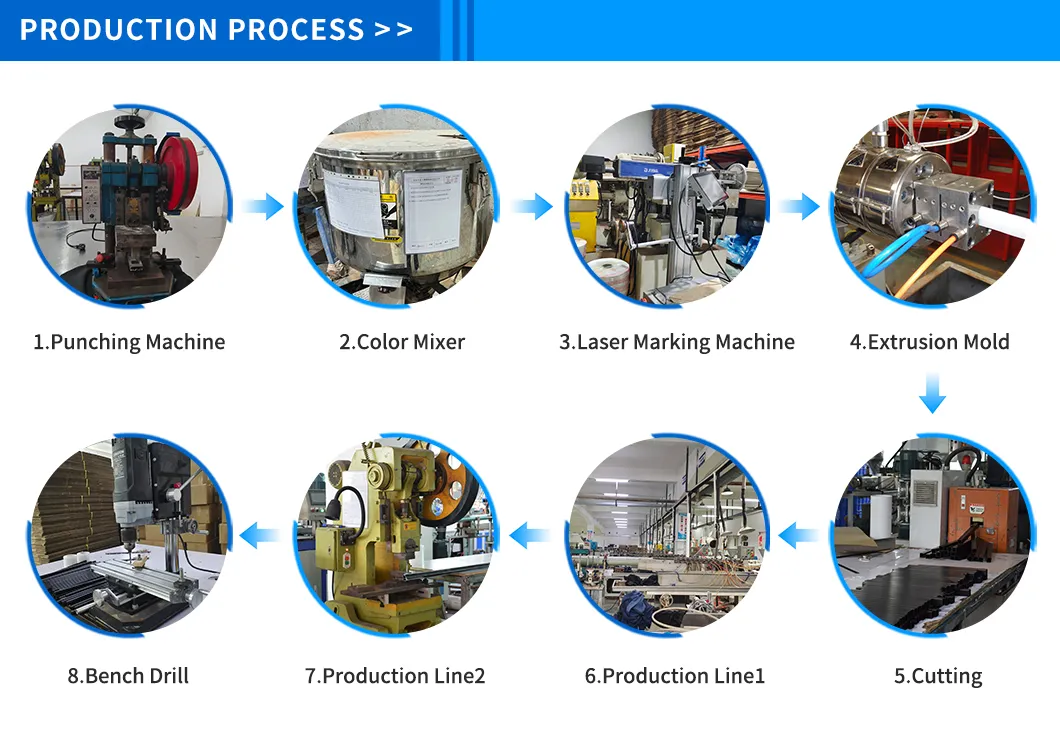 High-Quality Clear PVC Round Drain Pipe for Home and Packing Use