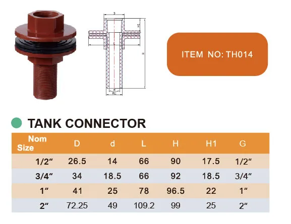 Era Plastic and Pph Thread Pipe &amp; Fittings Iram13478 Tank Connector