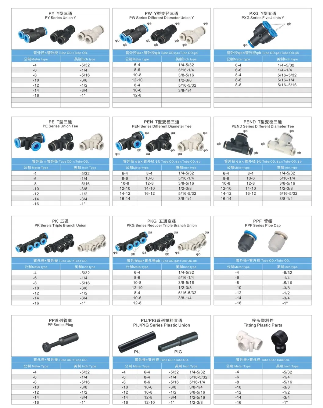 PC/Pl/PU/PV 1/2 to 3/8 Plastic Tube Pneumatic Air Connector Push in Connect Assembly Machine Brass Pipe Stainless Steel Hydraulic Hose Pneumatic Fittings
