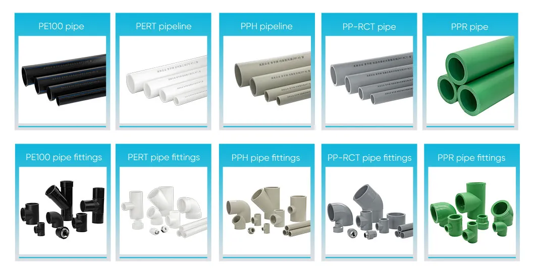 Factory Price High Quality Durable Resistant to High Temperatures PPR Pipe, Plastic Pipe, Water Pipe, Use in Ships, Chemical Industries