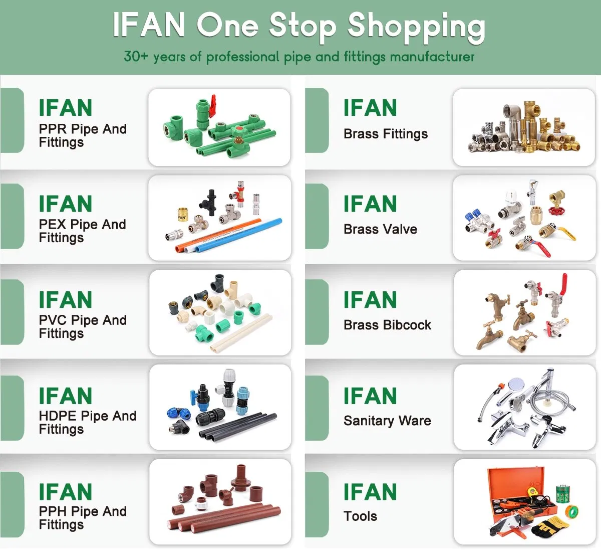 Ifan ASTM F439 Factory Direct Sales Pipe Fittings PVC Pn16 Grey Color Fittings CPVC 1/2''-4'' All Shape CPVC Fittings