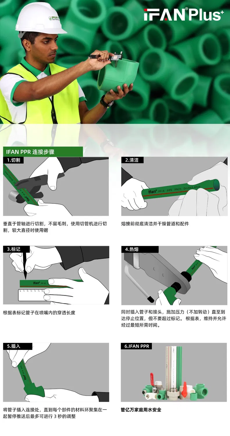 Ifan ASTM F2389 Full Variety Fitting PPR High Pressure 20-110mm PPR Water Pipe Fittings Dark Green H