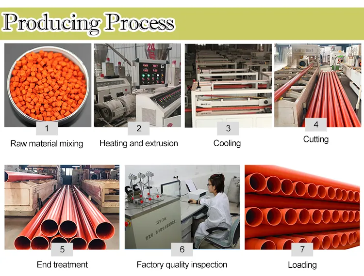 Versatile Orange PVC Conduit for Cable Management Corrosion Resistant Flame Retardant.