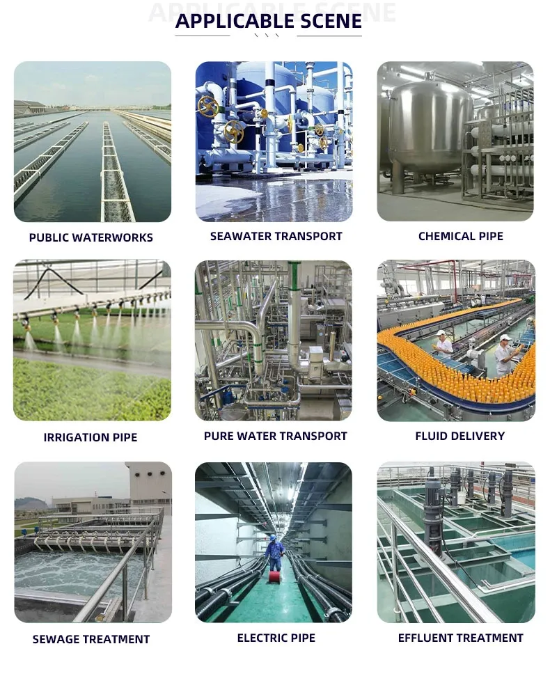 Industrial Pipes with PVC Material Sch80 Standard in Grey Color for Water Treatment