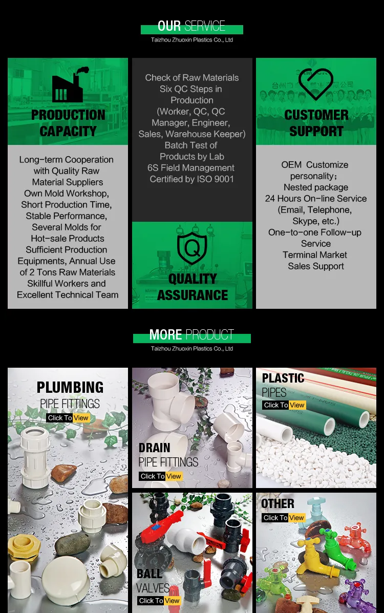 China Suppliers DIN 8062 PVC Coupling Pipe Fitting