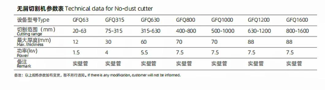 Plastic PVC PPR PE HDPE UPVC CPVC Opvc Water Gas Pipe Extruder Glass Fibre Reinforced Hose Tube Electric Conduit Drainage Pipes Extrusion Making Line Jwell