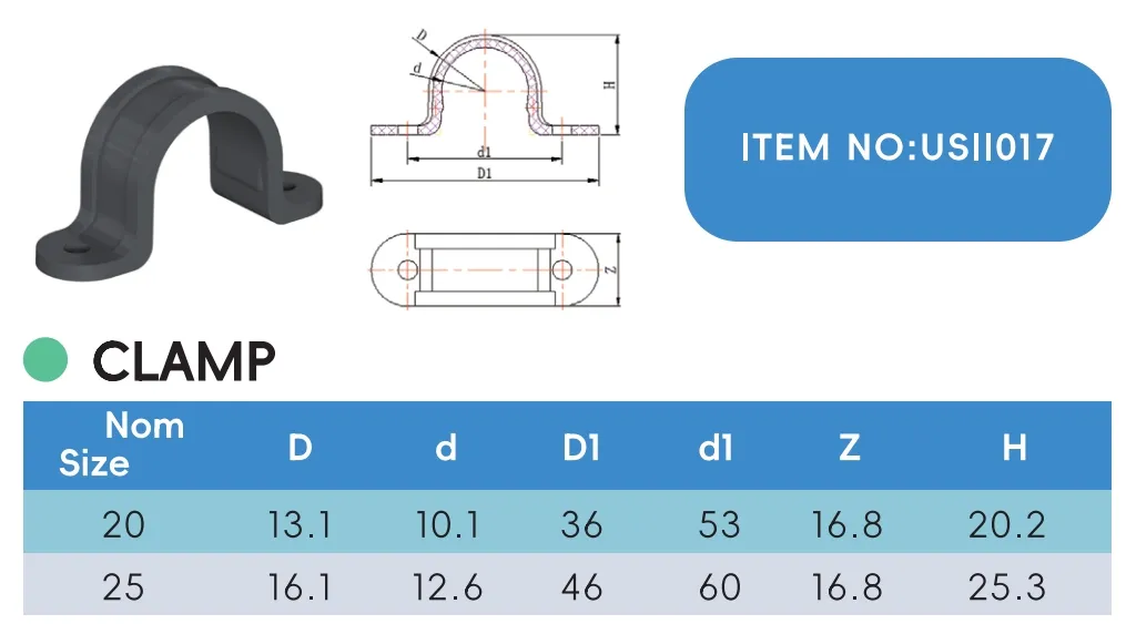 Era Piping Systems, PVC Pipe Fitting, Type II Clamp
