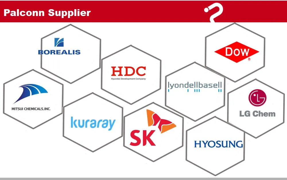 Supplier of Anti-UV Pex-B Pipe Fittings for Water Supply