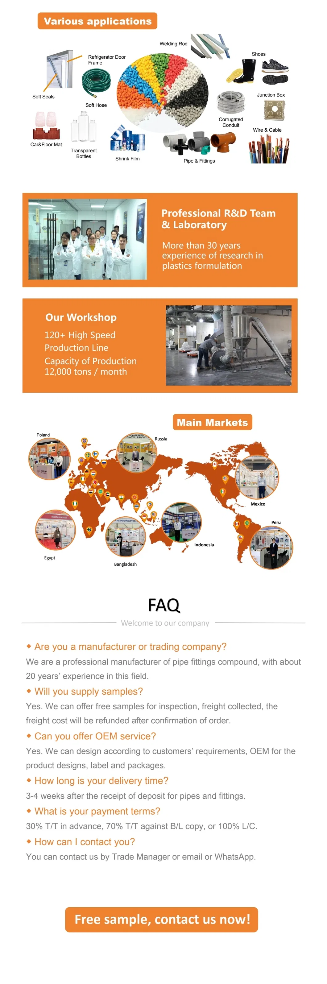 Wrapping Tendons PVC Compound Corrugated Pipe PVC Granules Soft and Hard Coextrusion