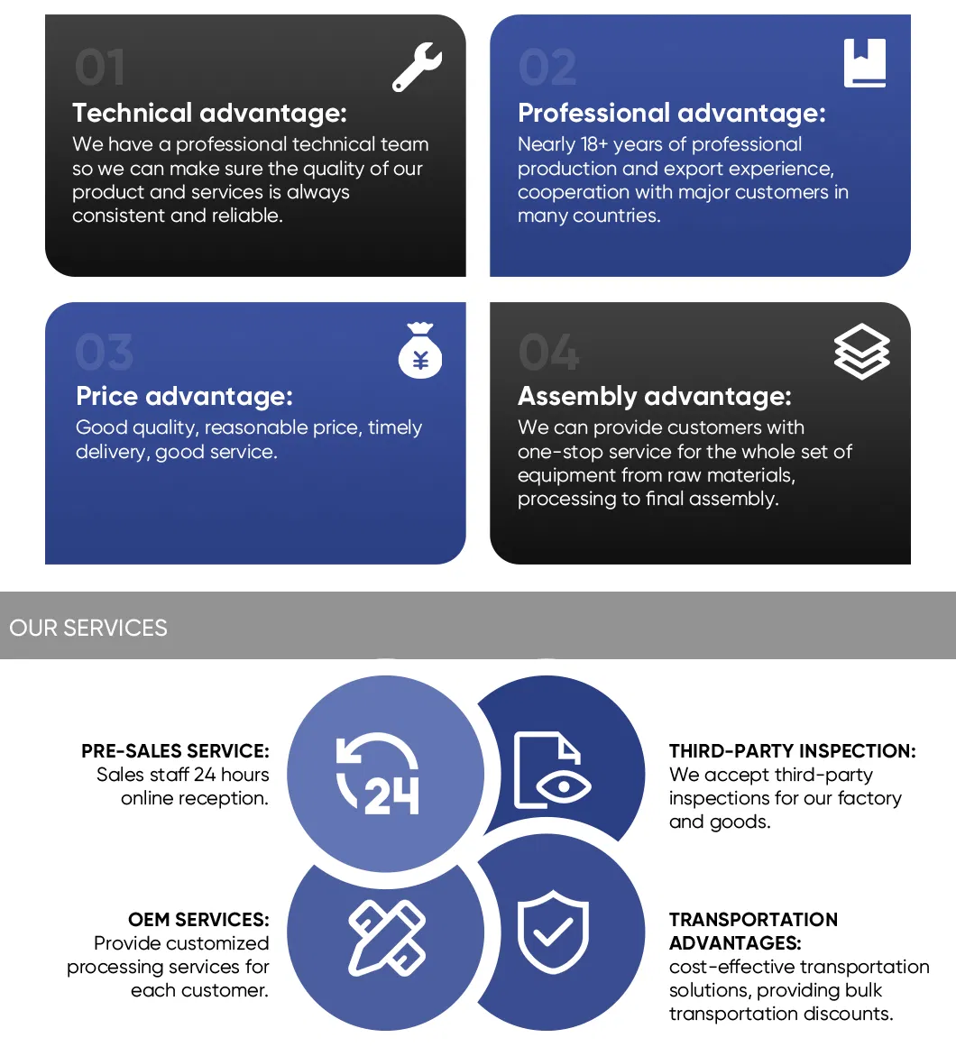 Hot-DIP Galvanized Low-Carbon Steel Q235 Q345 ASTM A106 Seamless Welded Anti-Corrosion Steel Pipe