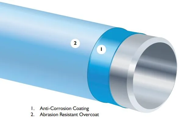 The Epoxy Resin Powder for Pipe Coating Pipe Mining Pipe