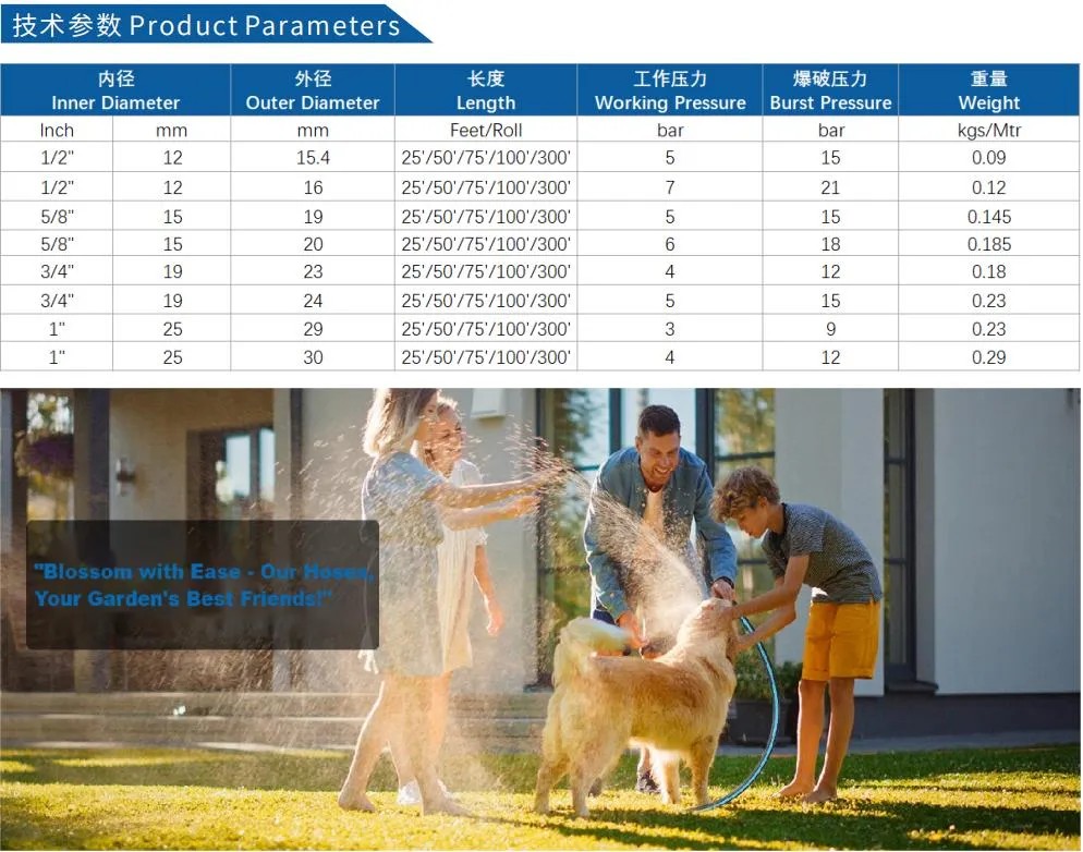 High-Pressure Irrigation Garden Plastic Water Hose PVC Pipe