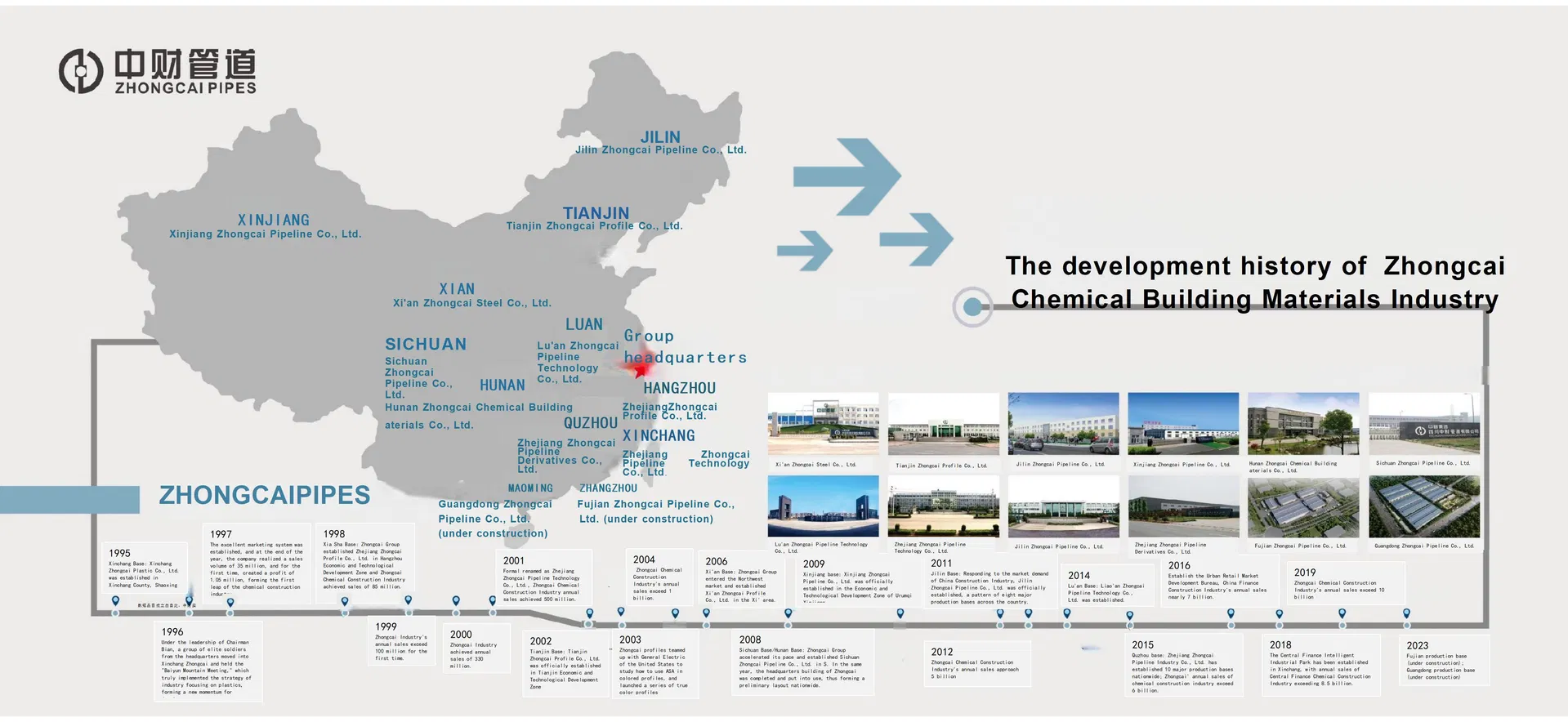 Plastic Tube Hot and Cold PPR Pipe Potable Water Tube Price Pipe Factory Multiple Color Options