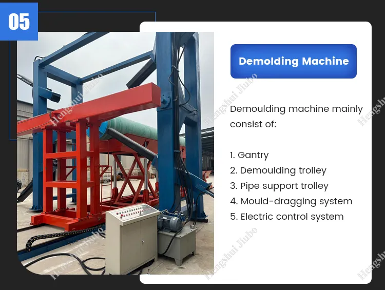 Industrial FRP Pipe and Tube Manufacturing Machine for Chemical Plants